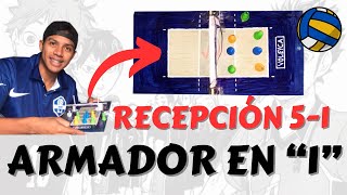 SISTEMA DE RECEPCIÓN 5-1 Explicadion muy fácil 🏐‼️ Introducción al Voleibol profesional ✅ #haikyuu
