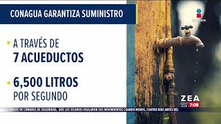 Conagua Anuncia Corte Al Suministro De Agua  Noticias Con Francisco Zea