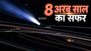 3I/ATLAS: The Interstellar Comet Older Than Our Sun