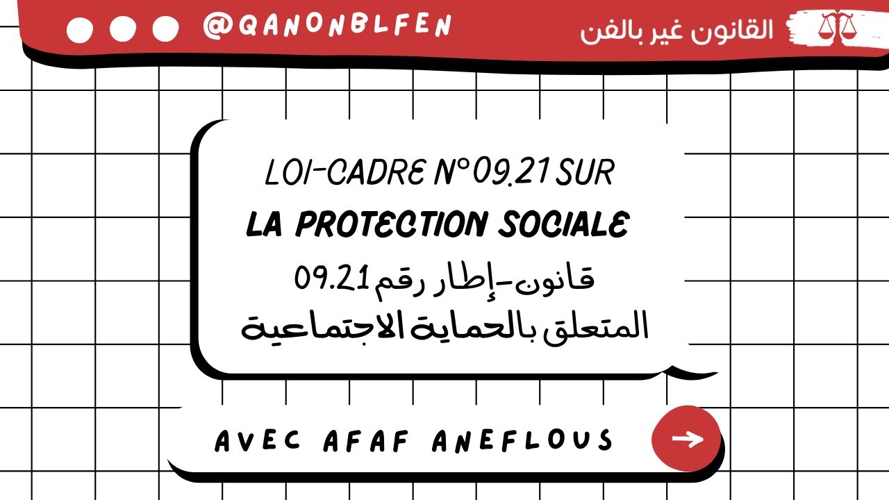 #PodcastQanoni | Ep3 : قانون الحماية الاجتماعية : التغطية الصحية، التعويضات العائلية، والتقاعد...