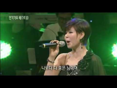 Ключ Ключ