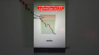 Breakout Trading Strategy With My Secret Method - Power of Stock Scanner