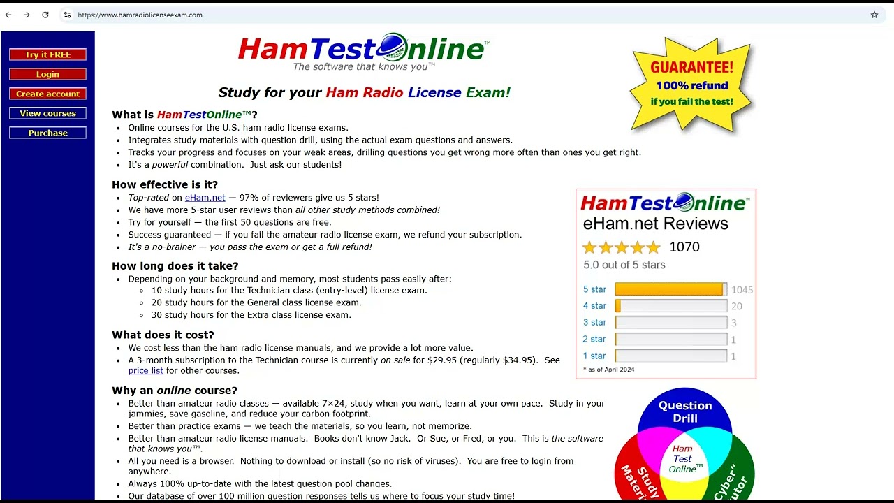 Best Website for FREE Ham Radio Practice Tests