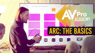 Audio Return Channel: The Basics