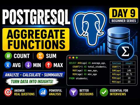 PostgreSQL Day 9 | Aggregate Functions | COUNT, SUM, AVG, MIN & MAX