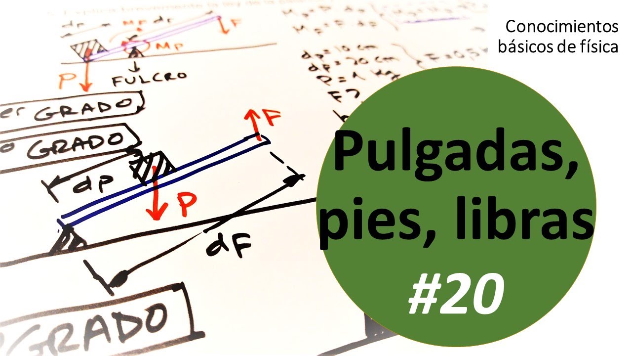 EASA. M2. Pulgadas, pies, libras (20/22) - YouTube