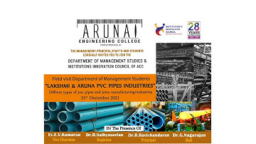 MHRD IIC | 1504- ARUNAI ENGINEERING COLLEGE | DEPARTMENT OF MANAGEMENT STUDIES | FIELD VISIT