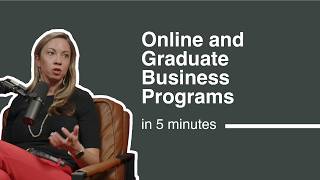 Everything You Need to Know About NGU's Online Business Programs in 5 Minutes