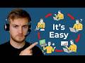Master This Cold Call Process, It Makes Booking Meetings Easy
