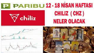 Pari̇bu - Chiliz Chz 12 - 18 Ni̇san Haftasi Neler Olacak Para Kazanma Bitcoin Kolay Para