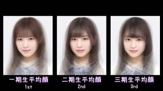 乃木坂46平均顔 18ver The Average Faces Of Nogizaka46 Youtube 乃木坂46平均顔 18ver The Average Faces Of Nogizaka46 Youtube