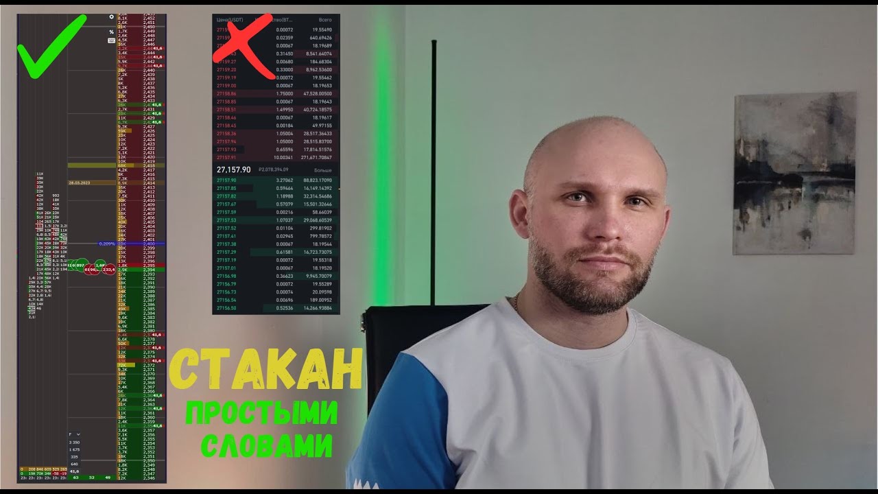 Биржевой стакан. Как использовать стакан котировок в торговле на бирже ...