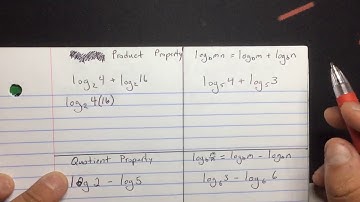 §7.4 Properties of Logarithms Part 1 F1