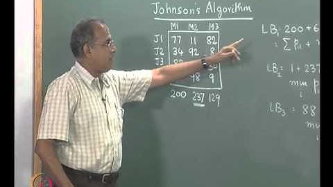 Mod-07 Lec-26 Flow shop scheduling -- Three machines, Johnson