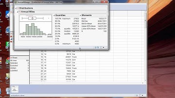 Confidence Intervals for PC