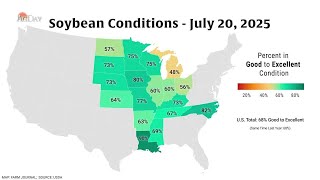 AgDay Minute 07/22/25