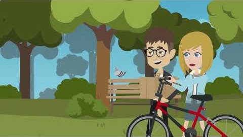 Adverbs of Frequency