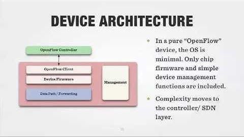 OpenFlow-Based Forwarding