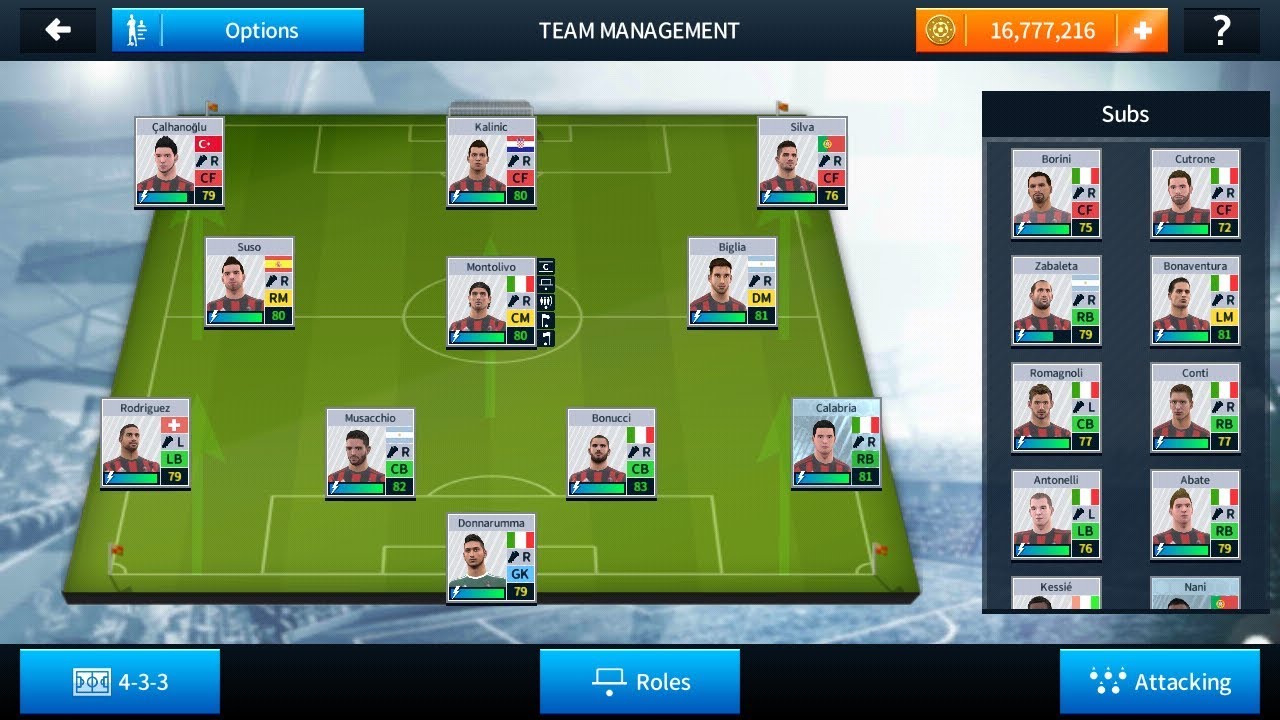 Ac Milan Starting 11 - Menebak Starting XI Milan untuk Laga Perdana
