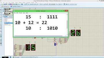 Cộng 4 BIT hiển thị led 7 đoạn  Nhóm 10