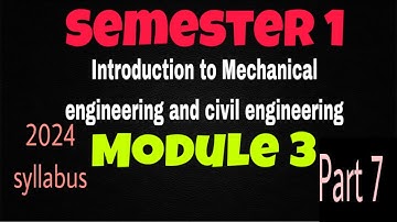Building Area Definitions | Introduction to Civil Engineering | KTU S1 Module 3 | #ktu#2024syllabus