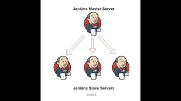 Jenkins Distributed Architecture |  Master-Slave Setup  #jenkins #distributed #architecture