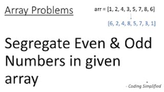 Java Program to Find Even and Odd Numbers from an Array | SoftwaretestingByKP