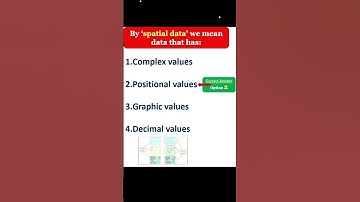 By spatial data we mean data that has? in HINDI URDU #GIS #SHORTS