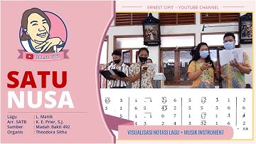 Notasi Angka Lagu SATU NUSA SATU BANGSA | SATB Choir Lagu Nasional Indonesia