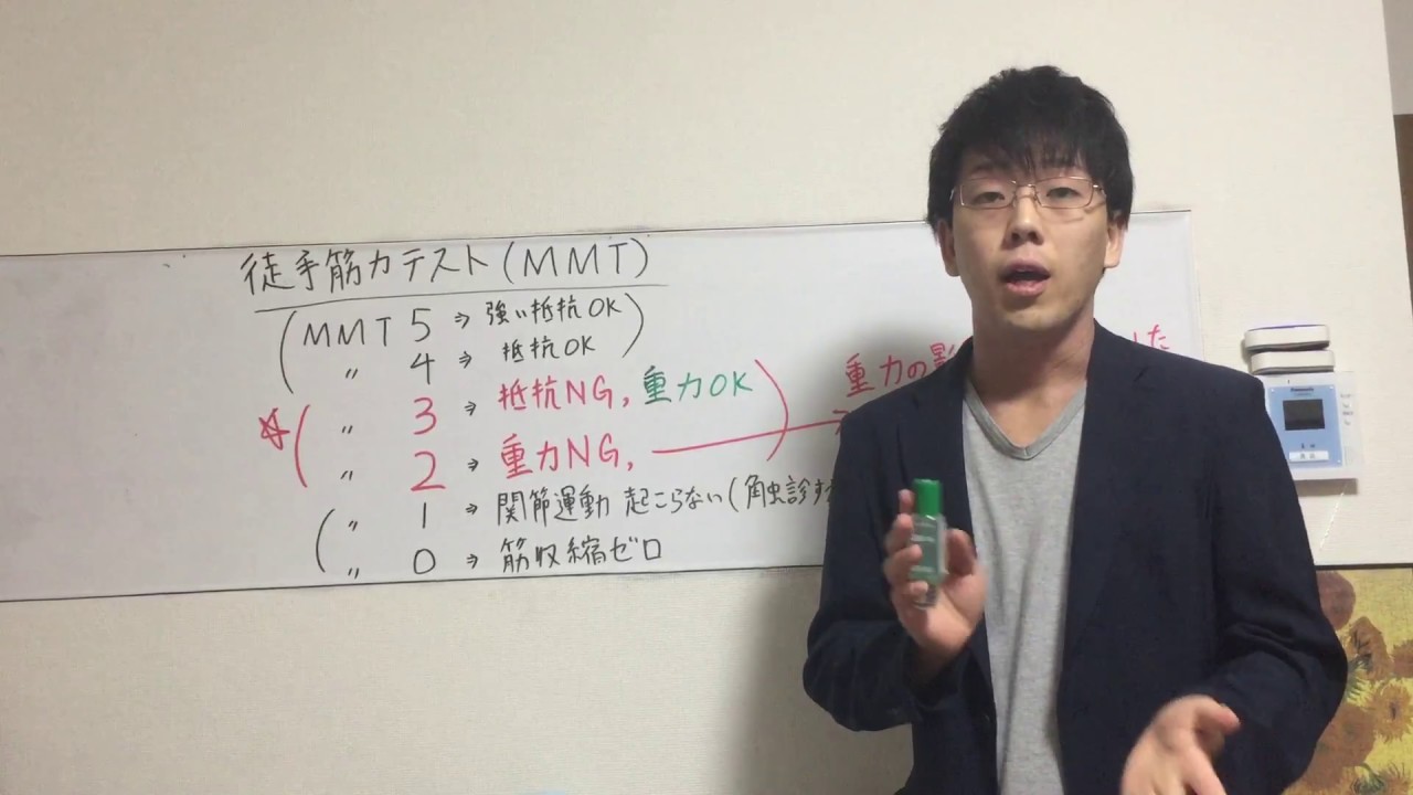 Mmt覚える, Mmt 測定方法 – MMTについて徹底解説！臨床実習や実技テストの参考に！ – SDXWV