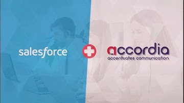 Accordia CTI Integration to Salesforce CRM
