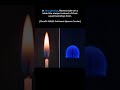In zero gravity, flames take on a blob like shape instead of their usual teardrop form #universe