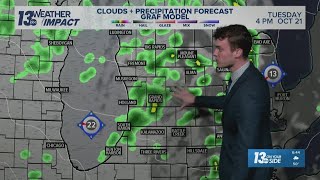 13 ON YOUR SIDE Forecast: Lake-effect rain by Tuesday