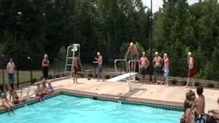 Grandover BIG Boys Splash Contest
