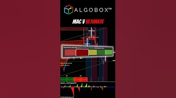 Conduct Yourself with Confluence In Markets 🟣 NinjaTrader Futures | ALGOBOX