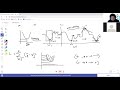 Deep Learning | Neural Networks | Local Global Minima | SGD With Momentum | Class 28