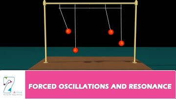 FORCED OSCILLATIONS AND RESONANCE_PART 01