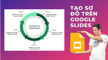 Hướng dẫn tạo - chỉnh sửa sơ đồ trên Google Slides đơn giản và đẹp mắt