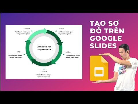 Video: Làm cách nào để chỉnh sửa sơ đồ trong Google Trang trình bày?