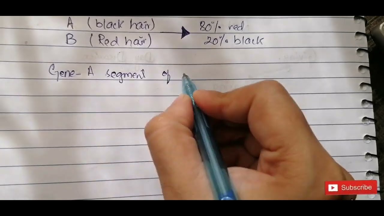 Allele Definition allele Frequency In Hindi gene Pool Class 12 locus allele-definition-allele-frequency-in-hindi-gene-pool-class-12-locus