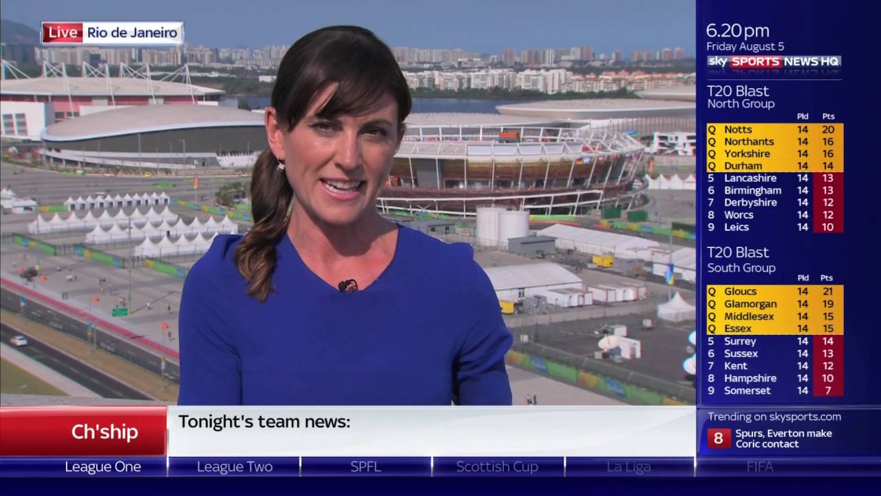 Security Concerns at Rio Olympics