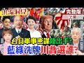 美軍印太司令部突改名，台日地下軍事同盟，台灣插旗沖繩？日本故意引戰台海？藍營四大政治人物出頭天？【洪流洞見上集】精華版@ctitalk_official  @中天電視CtiTv