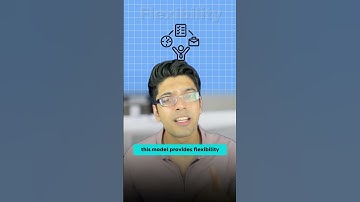 What is Peer-to-Peer (P2P) Lending ?