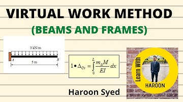 Virtual Work Method || Beams and Frames
