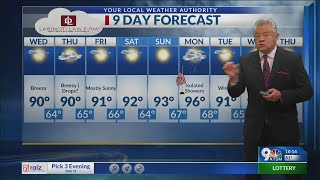 Hot, breezy weather on tap for El Paso area