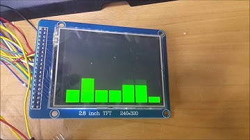 Micromite+ Spectrum analyser with a TDA7419