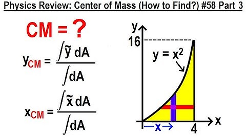 Physics Review: Center of Mass (How to Find?) #58 Part 3