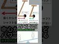 なぜディーゼルエンジンは低回転でトルクが大きいのか