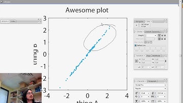 Adobe Illustrator for scientists 2A