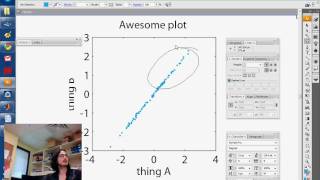 Adobe Illustrator for scientists 2A